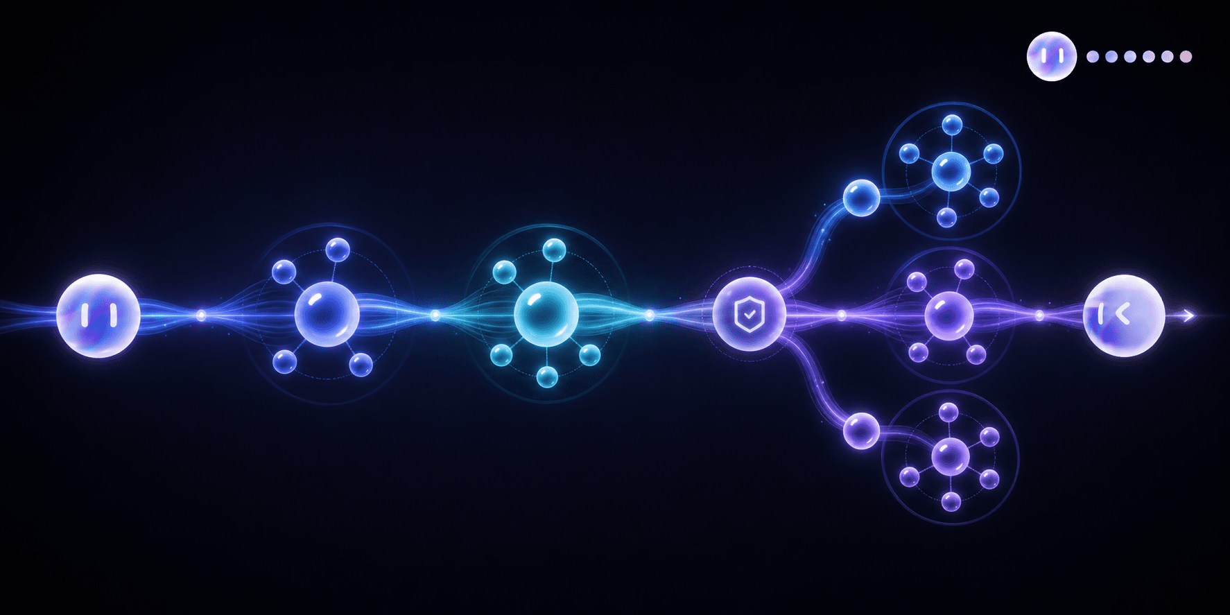 A dark-themed abstract digital illustration of a multi-step agentic workflow pipeline shown as a horizontal chain of glowing nodes connected by flowing luminescent lines. Each node represents a distinct processing stage with branching sub-paths splitting off and rejoining. One branch shows a checkpoint symbol — a glowing shield or save icon — at an interval node. Sub-agent clusters are shown as smaller satellite nodes orbiting larger hub nodes, each cluster contained in a soft circular boundary of a different cool hue (blue, teal, violet). The overall composition conveys isolation, state management, and structured dependency flow through the network, with a subtle sense of forward momentum along the main pipeline.