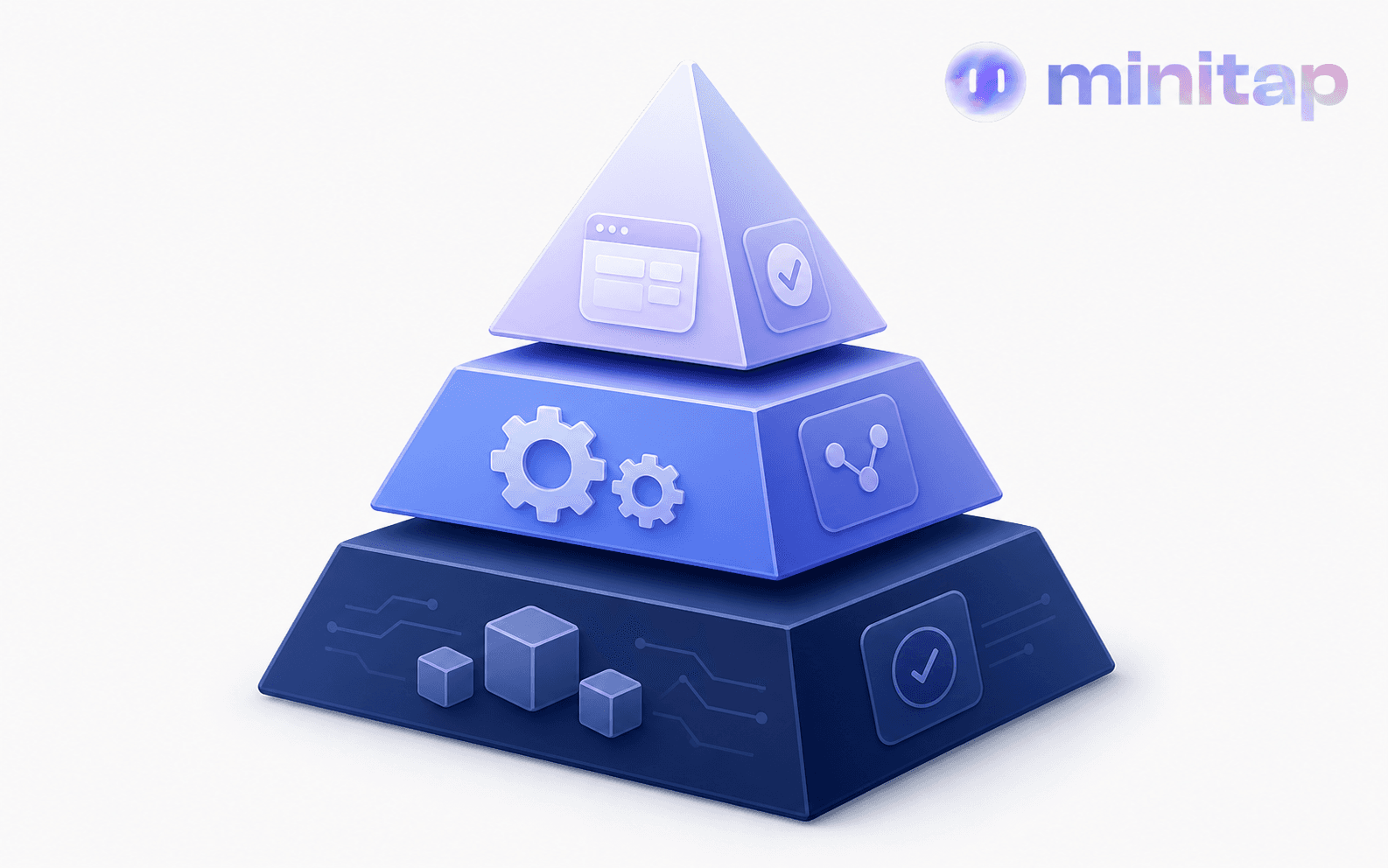 A clean, modern technical illustration of a layered pyramid diagram representing software testing levels, with a wide base layer, a mid-sized middle layer, and a small narrow top layer, rendered in a minimalist tech style with a blue and dark navy color palette, subtle gradients, abstract geometric icons (like gears, checkmarks, and screen shapes) embedded in each layer to suggest unit tests at the base, integration tests in the middle, and UI tests at the top, on a clean white or light gray background, no text or letters anywhere in the image