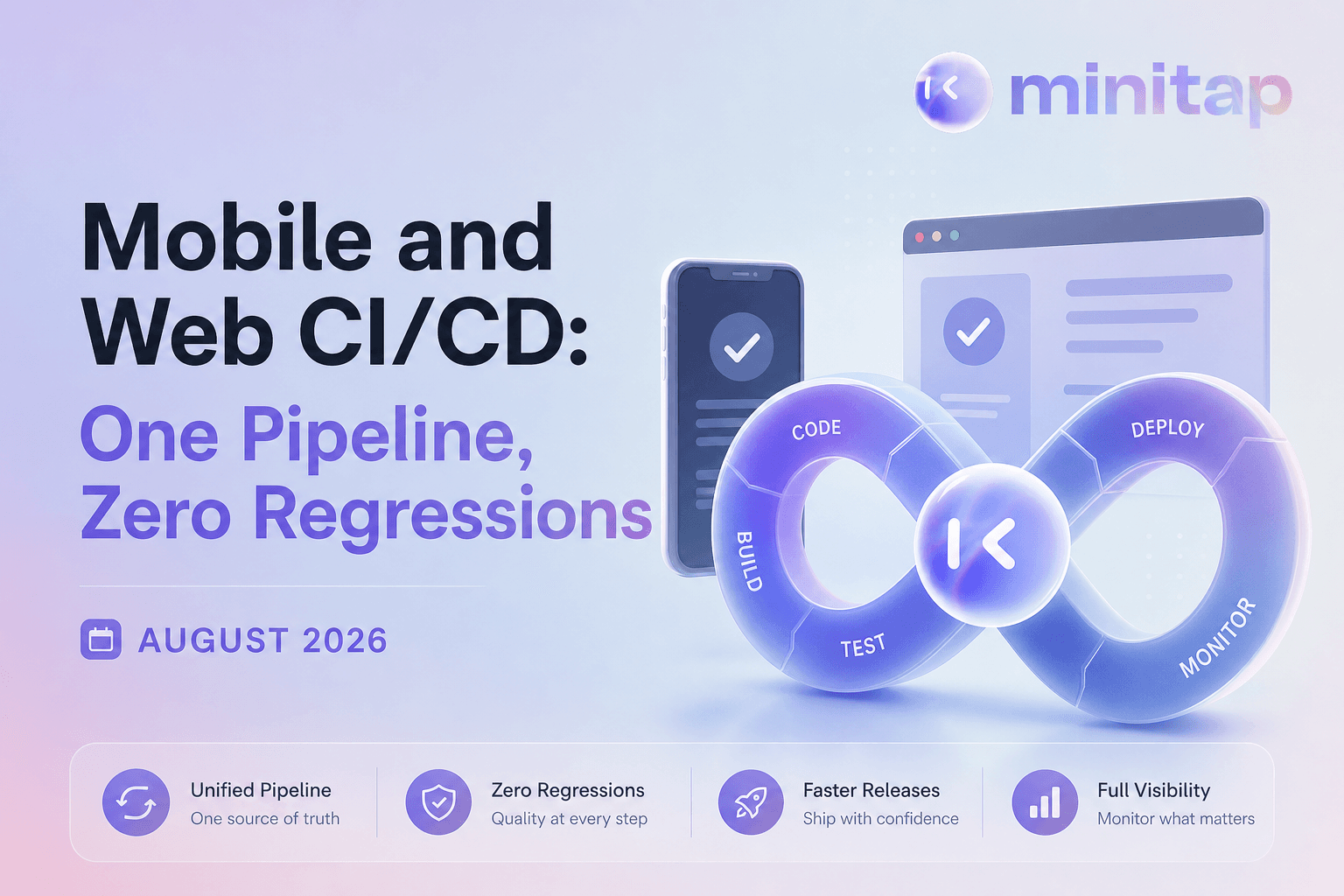 Mobile and Web CI/CD: One Pipeline, Zero Regressions (August 2026)