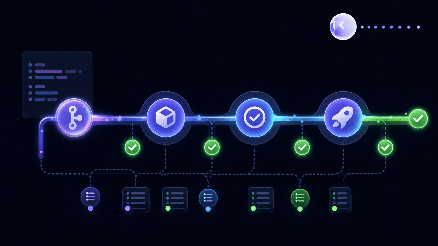 A glowing pipeline diagram showing code commits flowing through automated stages — build, test, deploy — represented as interconnected nodes and pathways on a dark background, with green checkmarks and status indicators lighting up along the path, abstract flat illustration style with cool blue and green tones, no text or labels anywhere