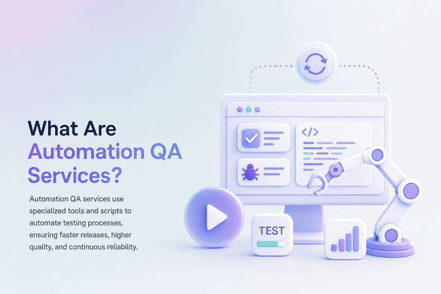 Title card, "What Are Automation QA Services?" — services that use specialized tools and scripts to automate testing for faster releases, higher quality and continuous reliability