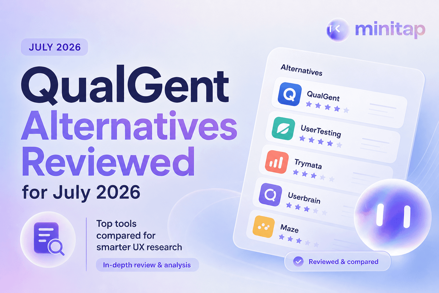 QualGent Alternatives Reviewed for July 2026