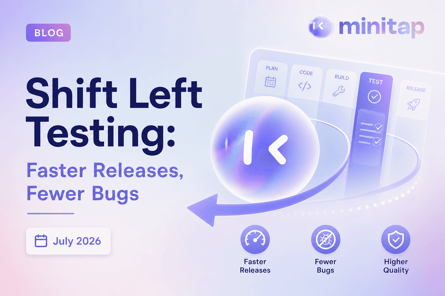 Shift Left Testing: Faster Releases, Fewer Bugs August 2026