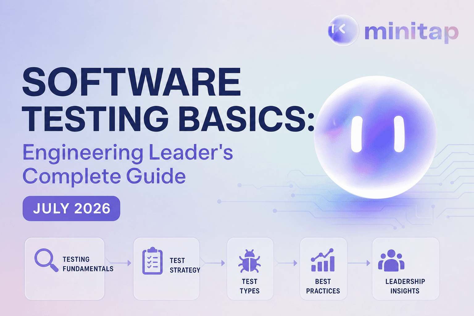 Software Testing Basics: Engineering Leader's Complete Guide (July 2026)