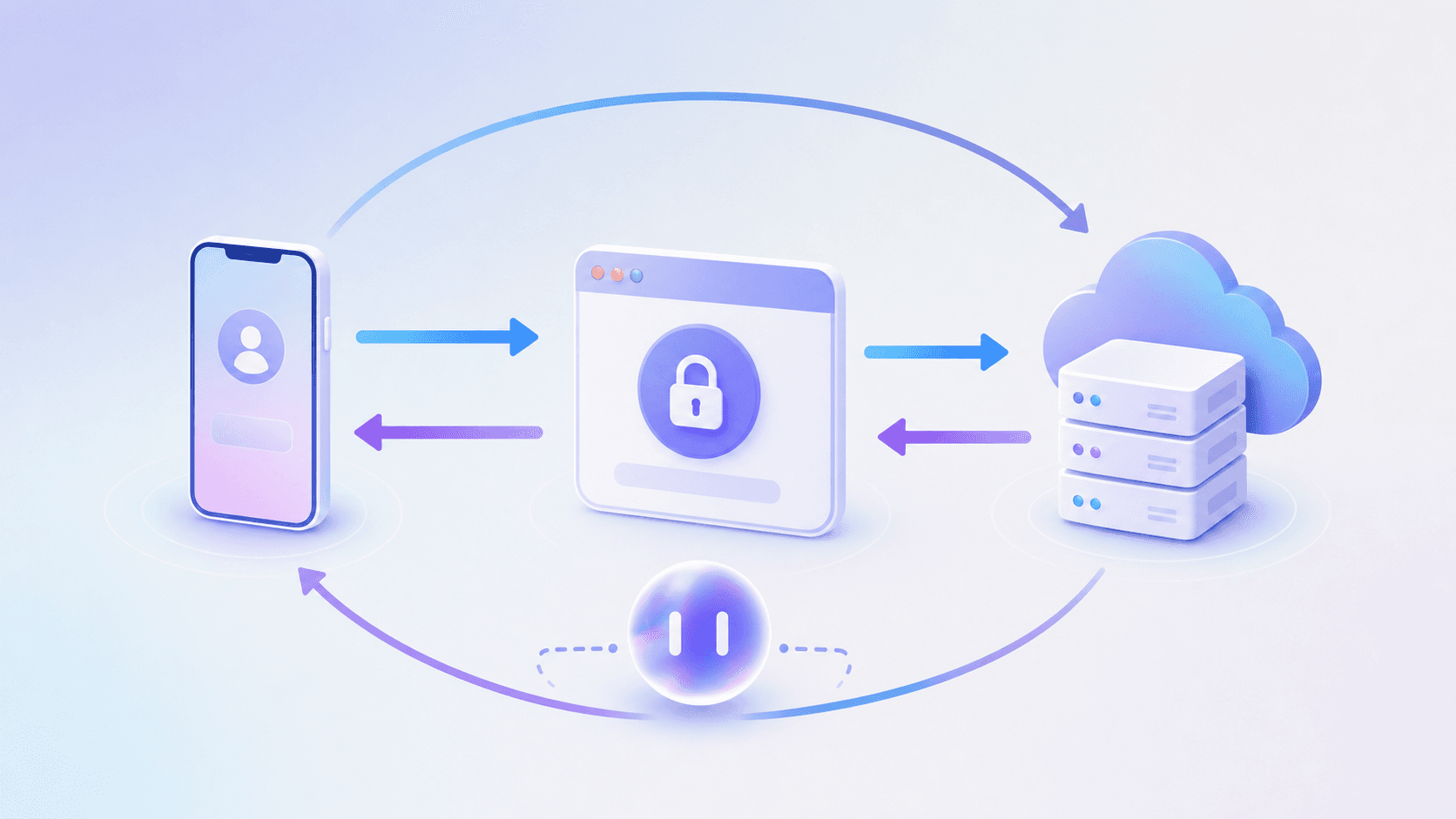 OAuth 2.0 authorization code flow for mobile apps