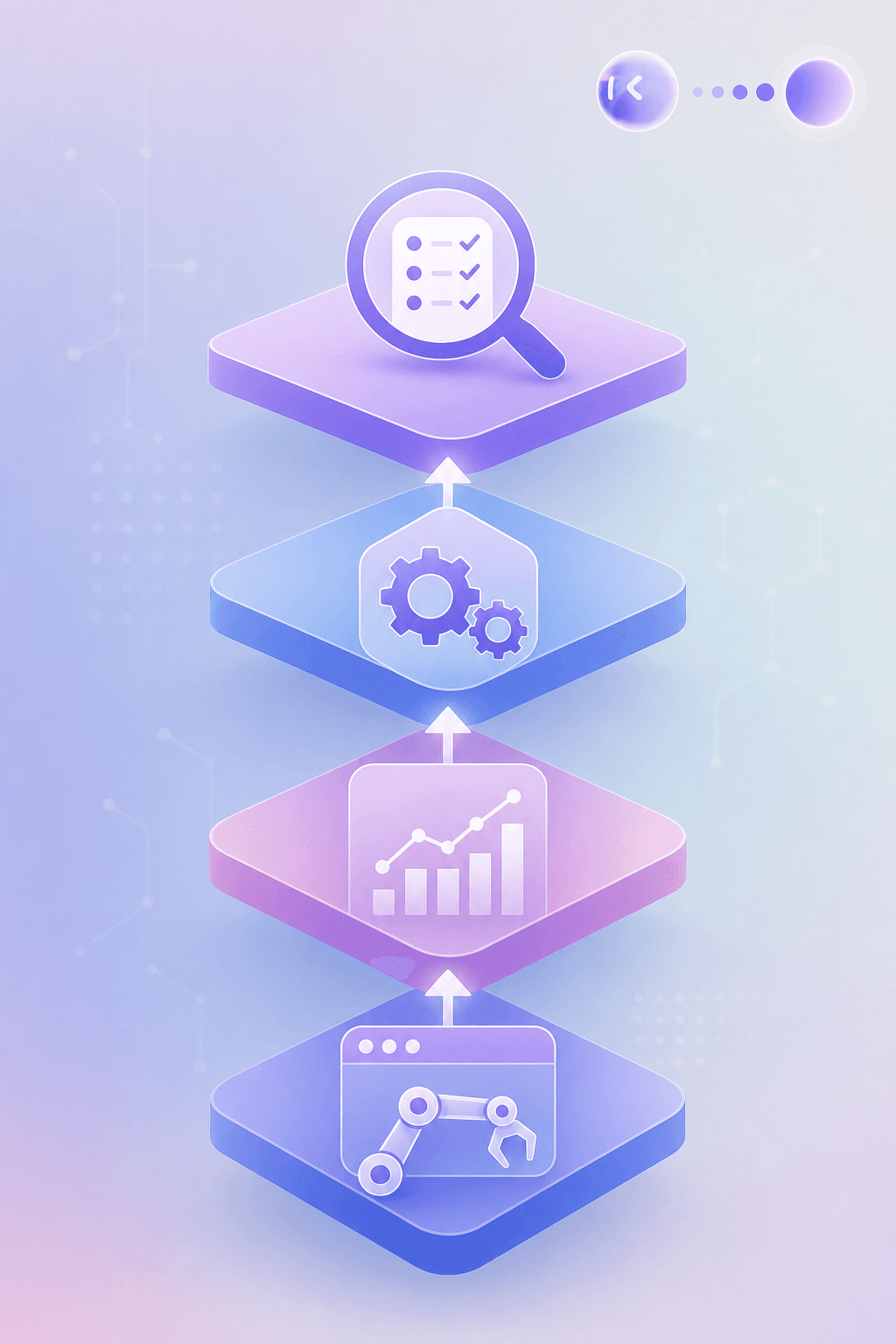 A clean, modern flat-design illustration showing layered technology stack blocks stacked vertically, each layer represented by a distinct abstract icon: a magnifying glass over a checklist (test management), interlocking gears inside a hexagonal container shape (CI orchestration), a bar chart with an upward trend line (analytics/reporting), and a robotic arm interacting with a browser window outline (automation frameworks). Layers connected by vertical arrows flowing upward, set against a soft gradient tech-themed background. No text, no words, no letters, no numbers.