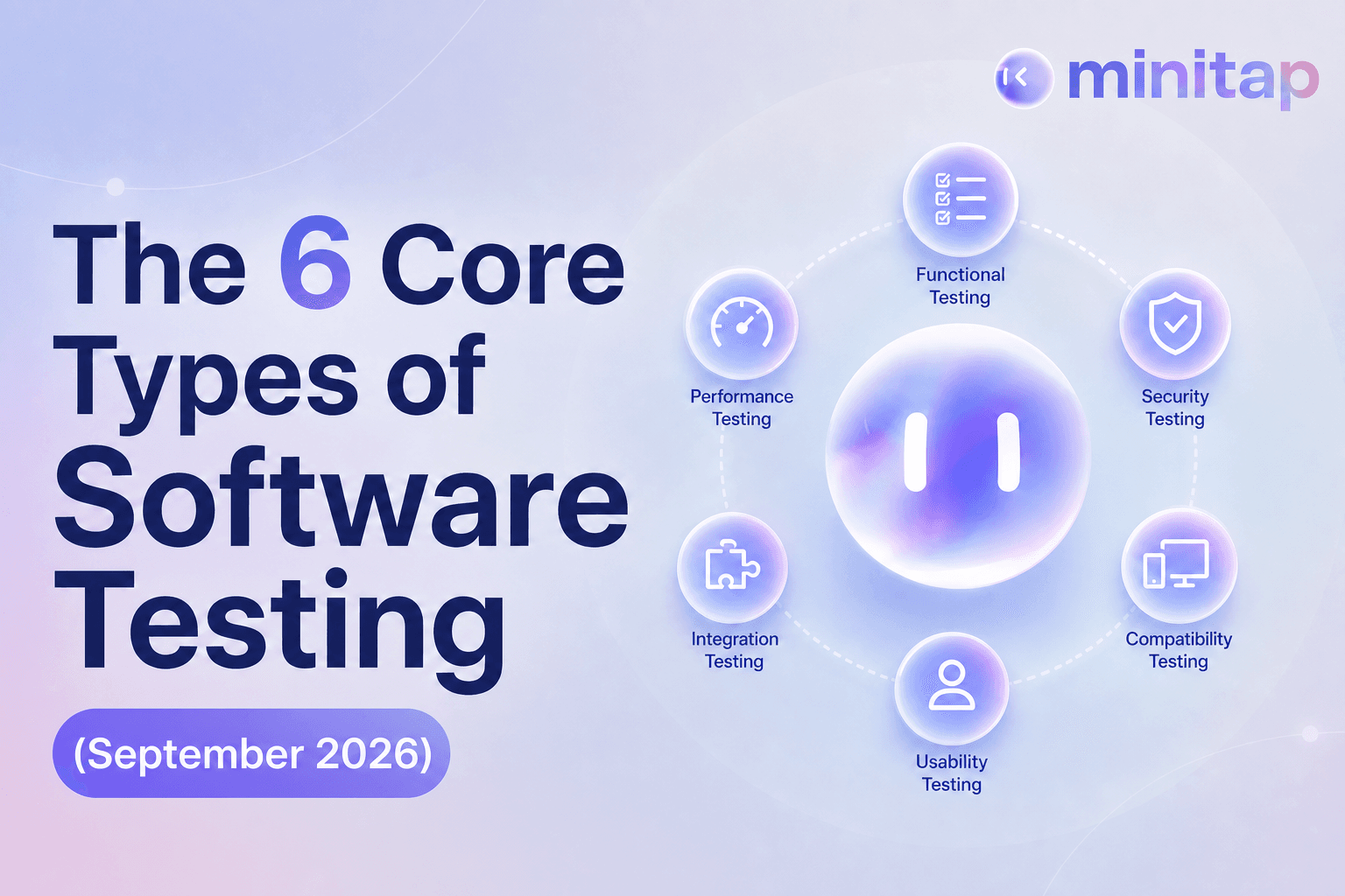 The 6 Core Types of Software Testing (September 2026)