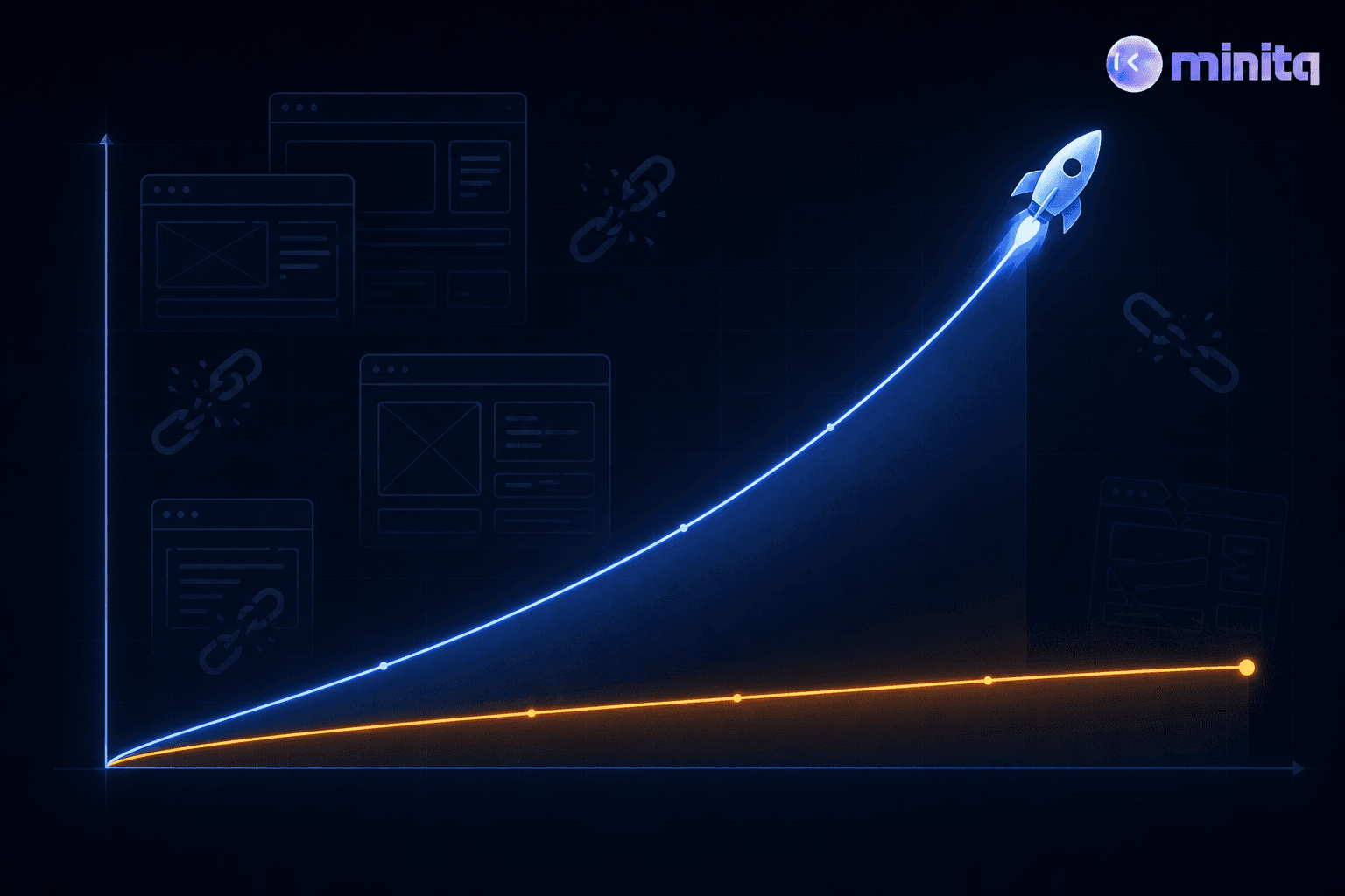 A dark-themed technical illustration showing two diverging lines on a graph — one steep upward curve labeled with a rocket icon representing fast code shipping speed, and another much flatter curve representing a test suite struggling to keep pace. The gap between the two lines widens dramatically toward the right side of the graph. In the background, faint UI wireframe screens and broken chain-link icons suggest fragile selector-based tests. The overall mood is analytical and stark, with a blue and amber color palette on a deep navy background. No text, no words, no labels.