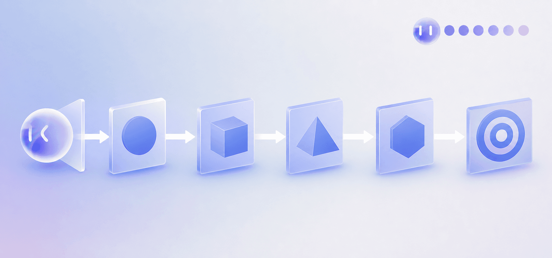 A clean, modern minimalist illustration showing a strict linear sequence of abstract stages flowing left to right, each stage represented as a distinct geometric block or gate connected by a single directional arrow, symbolizing a rigid, one-directional structured process. Use a professional tech-blue and gray color palette with soft gradients, flat design style, no text or letters anywhere in the image.