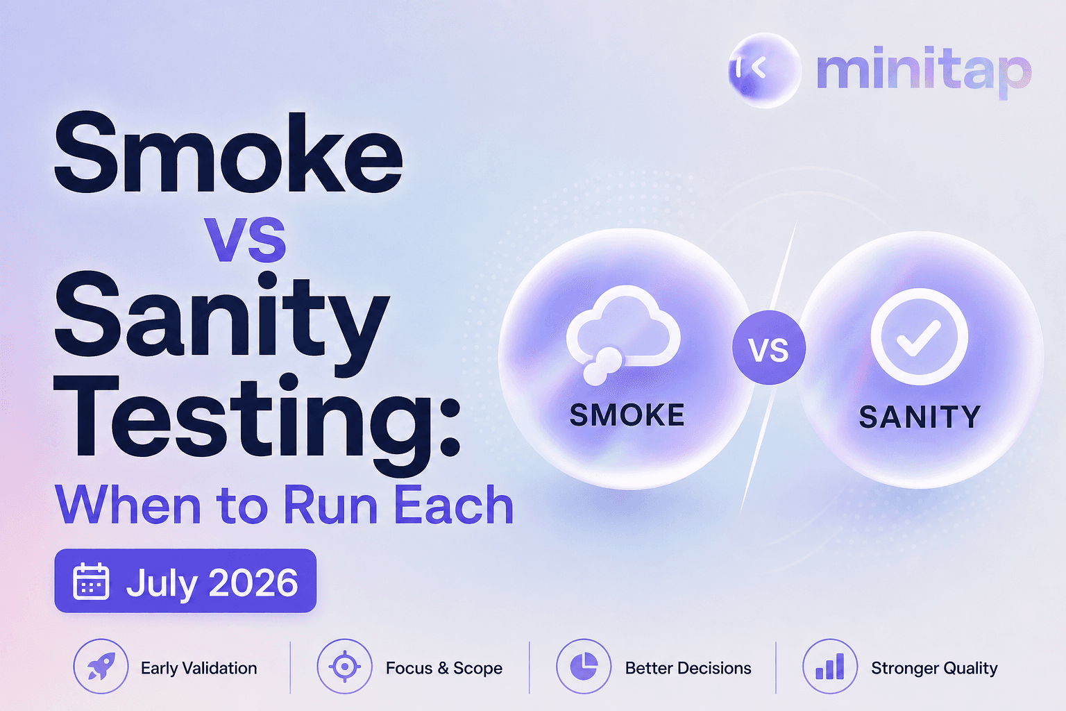 Smoke vs Sanity Testing: When to Run Each (September 2026)