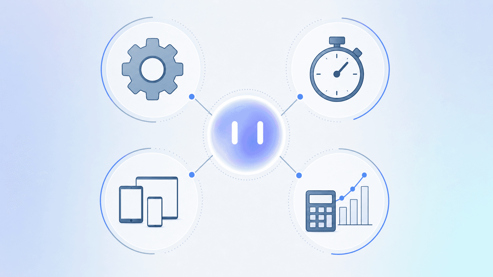Four criteria for comparing QA services: maintenance ownership, speed, device coverage and total cost